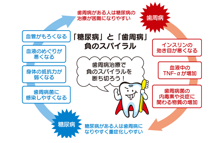 足のかゆみを防ぐ方法